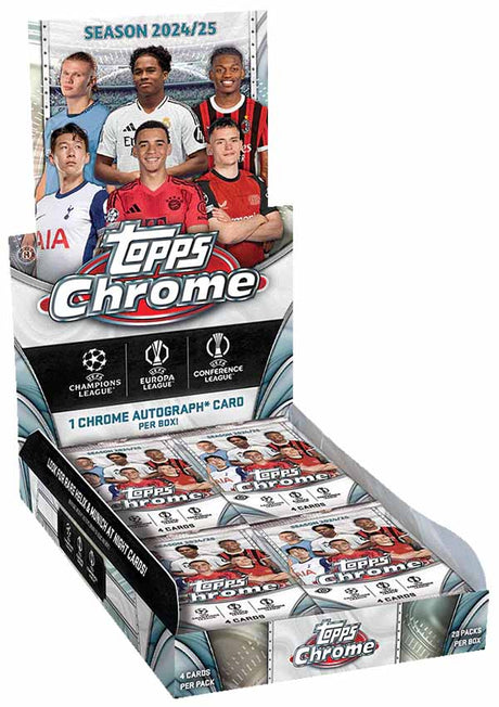 Vad kan vi vänta oss av Topps Chrome UCC 24/25