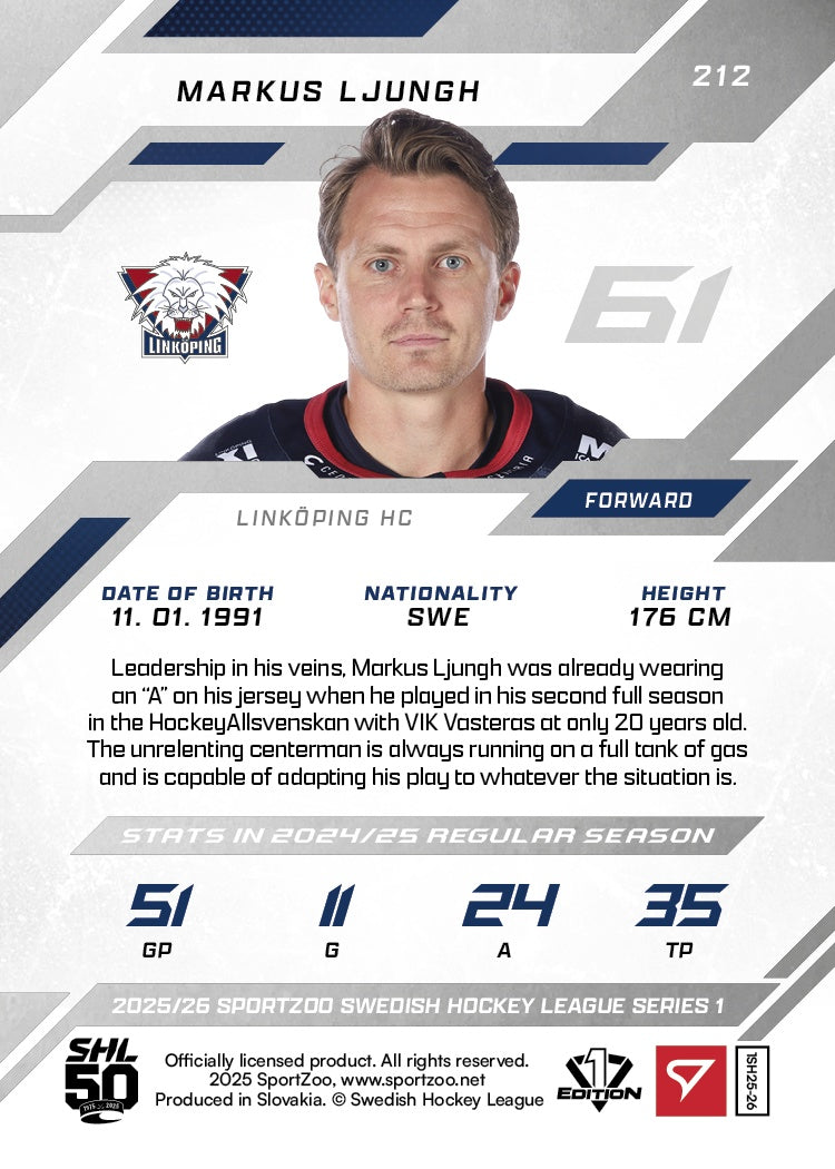 212 LHC MARKUS LJUNGH - PINK