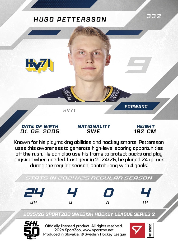 332 HV71 Hugo Pettersson BLUE