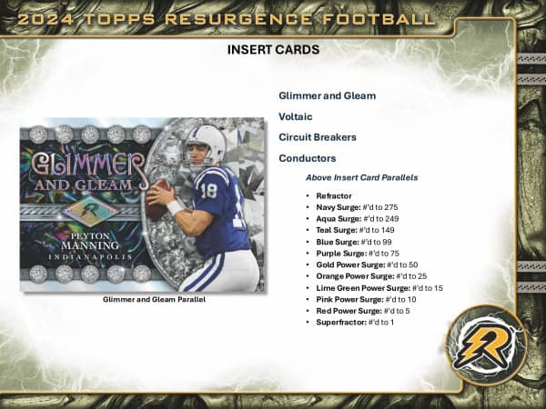 2024 Topps Football Resurgence - Hobby Box
