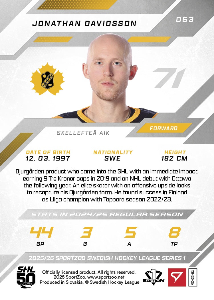 063 SKE J. DAVIDSSON - PINK