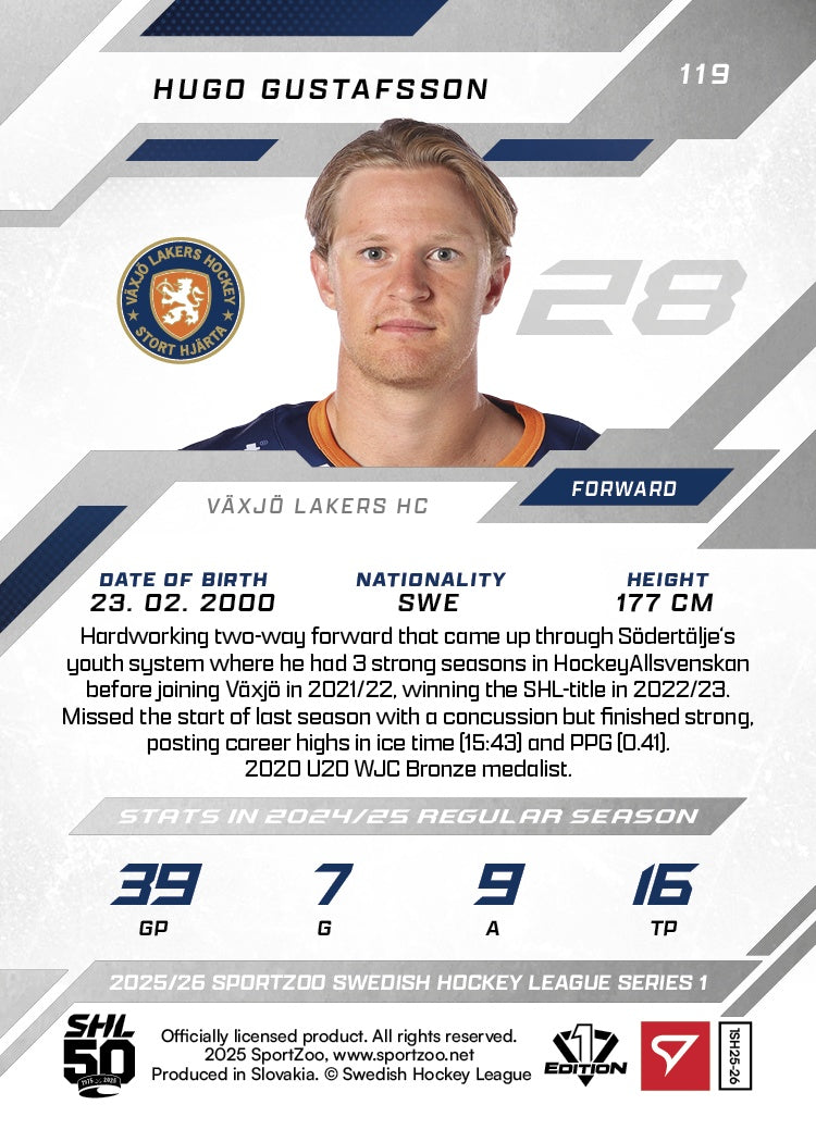 119 VLH H. GUSTAFSSON - PINK