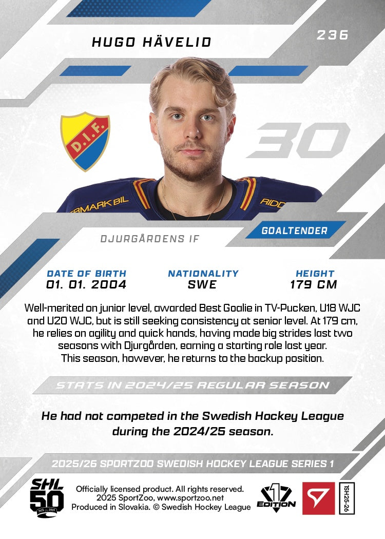 236 DIF HUGO HÄVELID - BLUE
