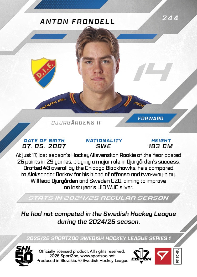244 DIF ANTON FRONDELL - PINK
