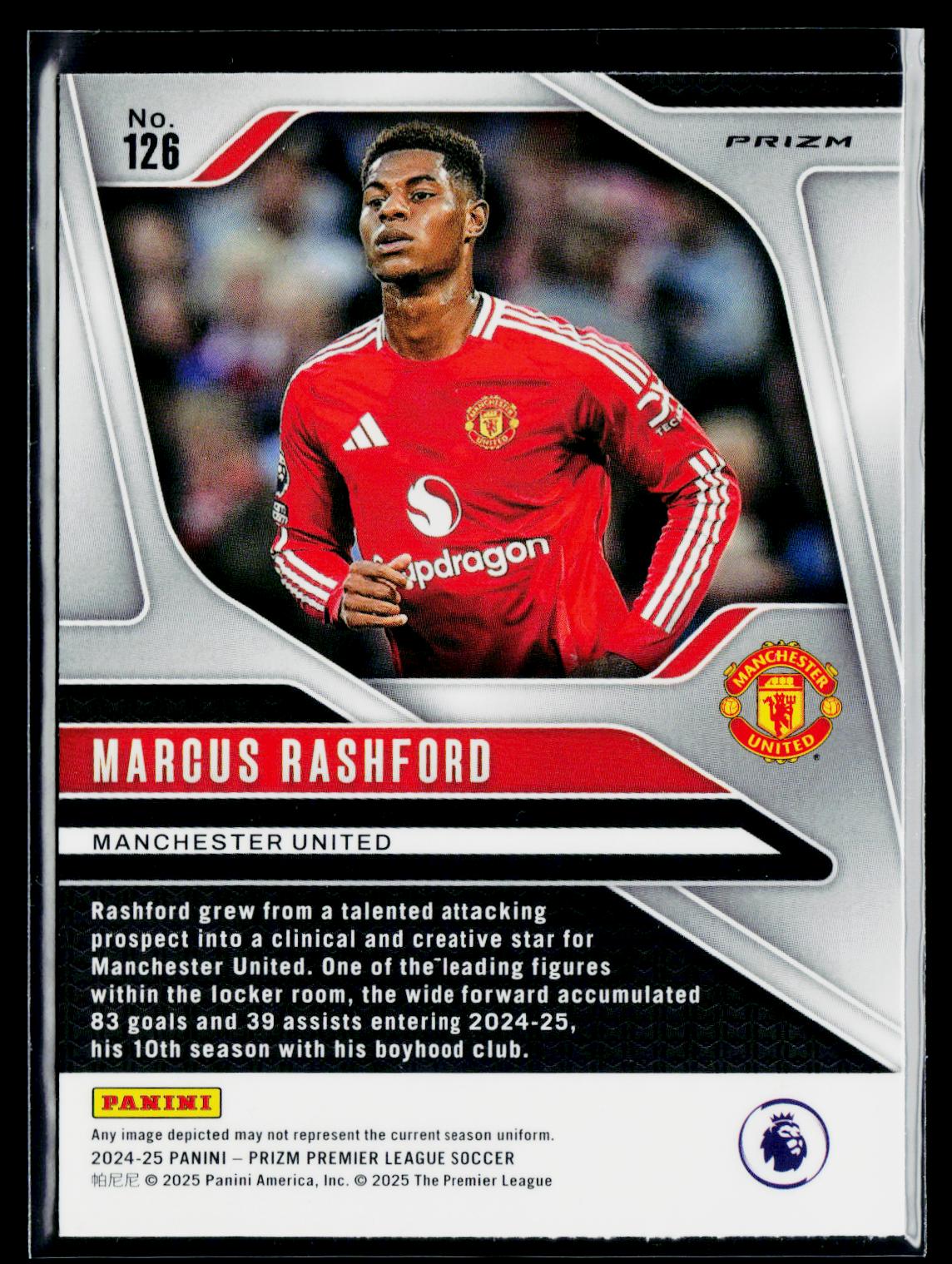 Marcus Rashford Manchester United