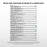 SportZoo SHL 25/26 Series 1 - Retail Box